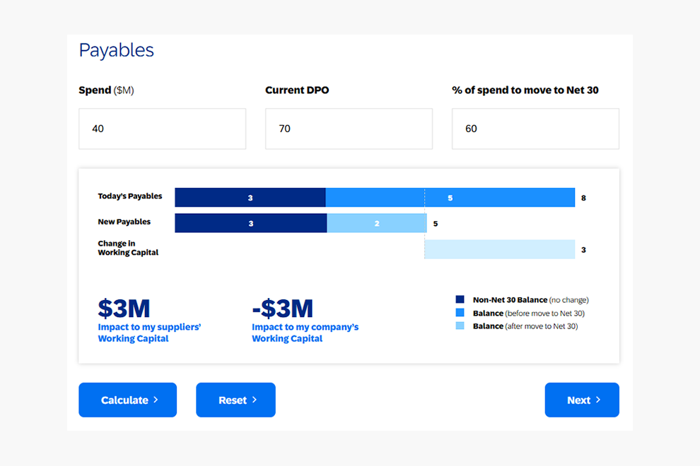 Invoice Discount Calculator