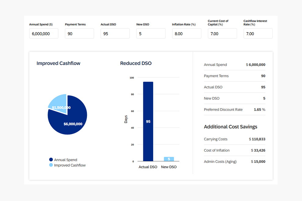 Invoice Discount Calculator