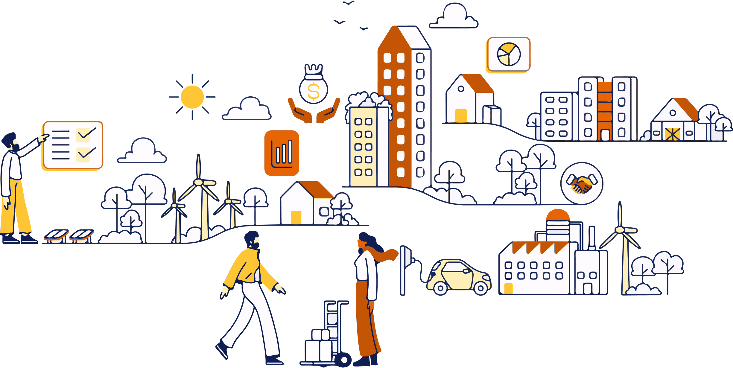 sustainable supplier finance illustration